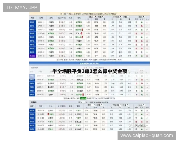 足球竞足比分计算器大型赛事避坑指南极速上手
